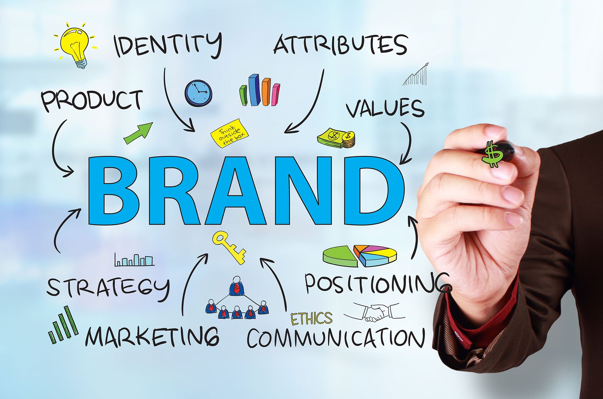 presentation about brand